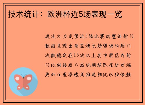 技术统计：欧洲杯近5场表现一览